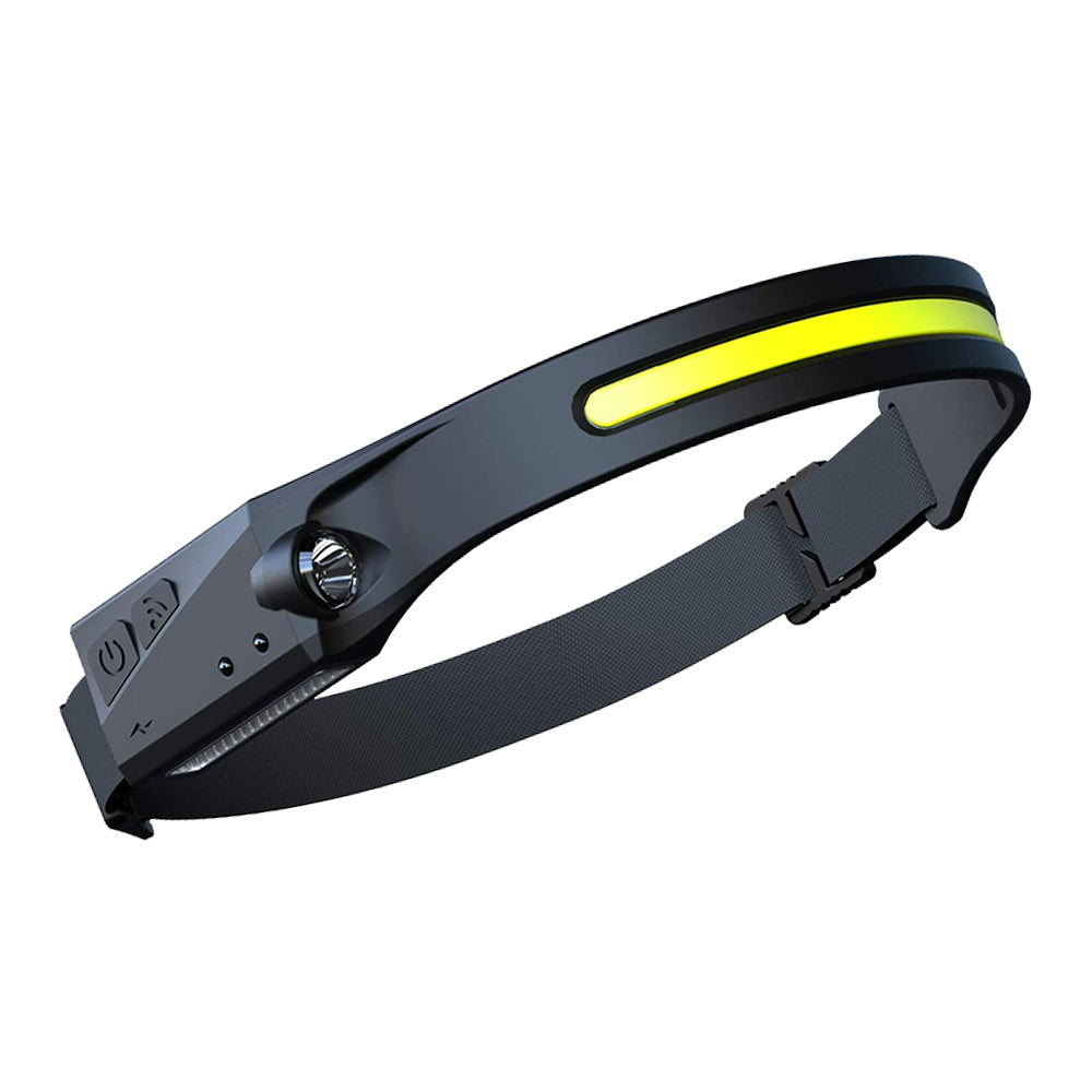 Load video: led headlamp video