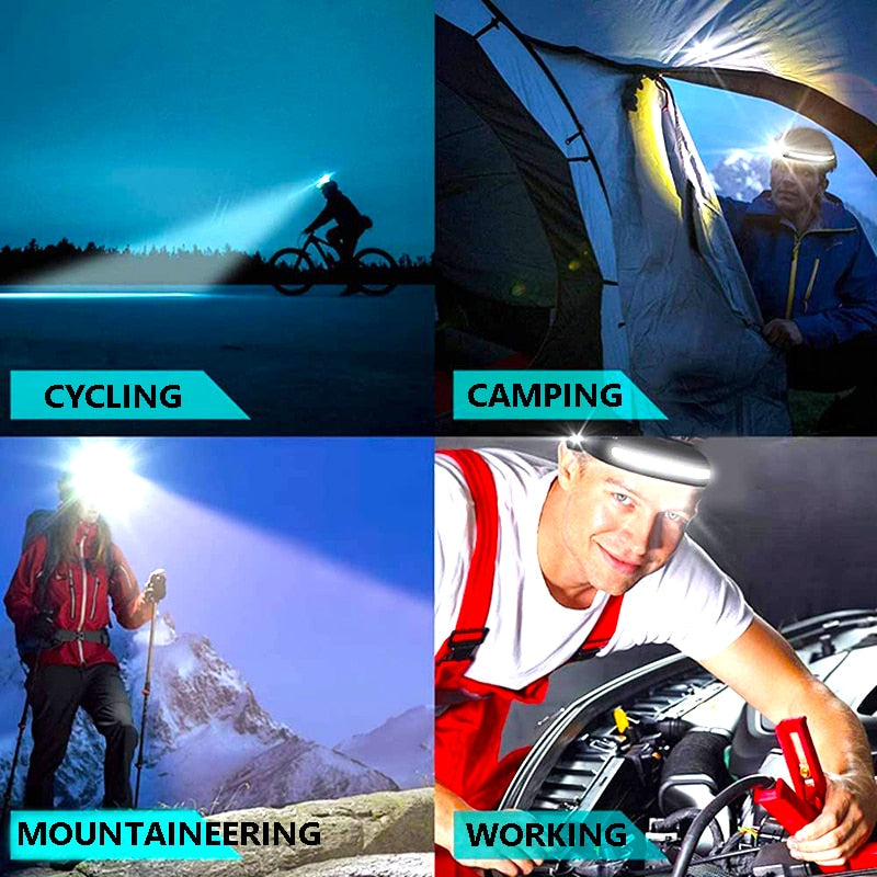 LED Headlamp