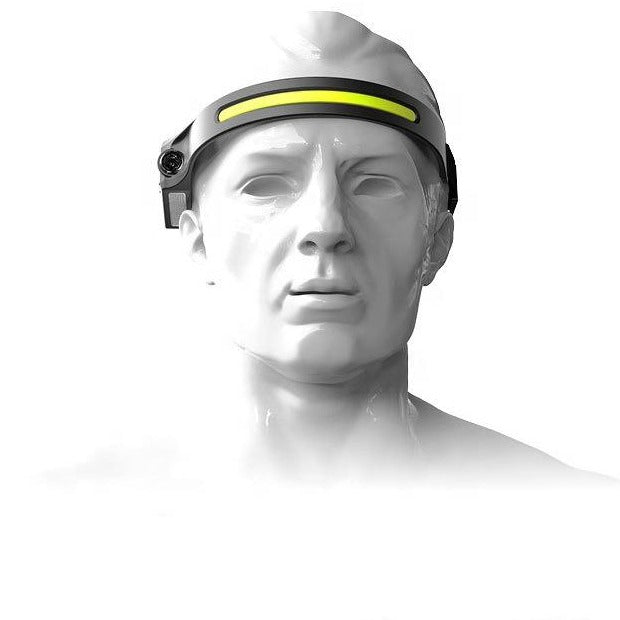 LED Headlamp